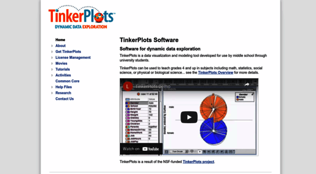 tinkerplots.com