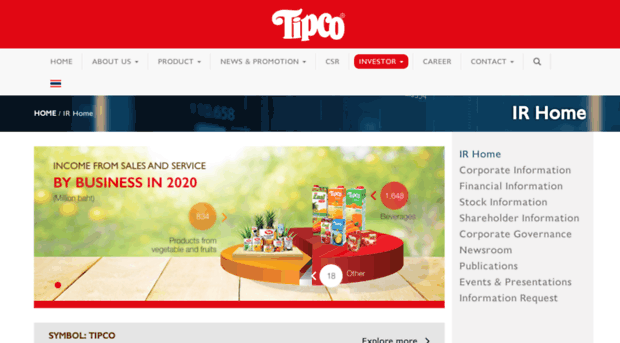 tipco.listedcompany.com
