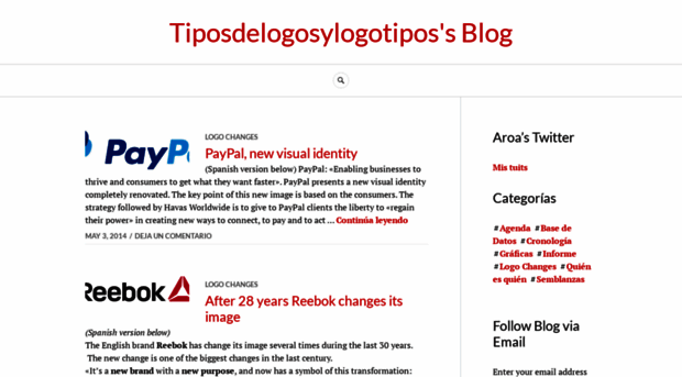 tiposdelogosylogotipos.wordpress.com