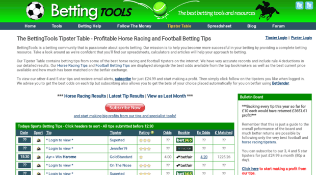 tipstertable.com