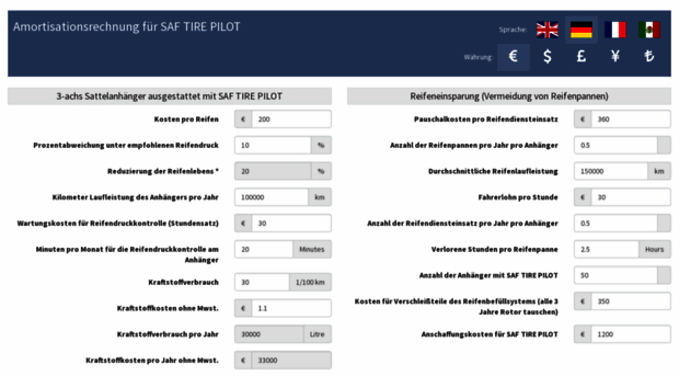 tirepilot.safholland.com