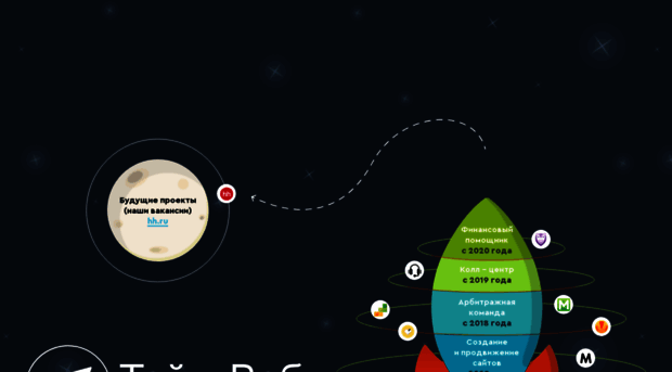 titleweb.ru