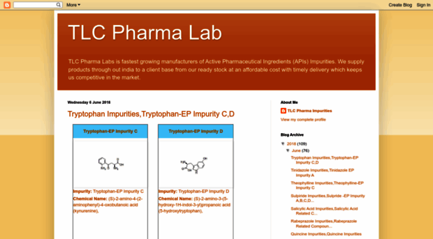 tlcpharmalab.blogspot.in