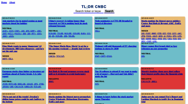 tldrcnbc.com