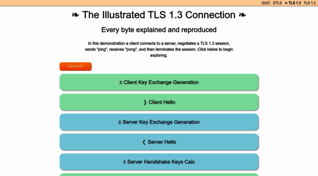 tls13.xargs.org