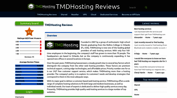 tmdhosting-reviews.com