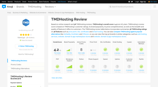 tmdhosting.knoji.com