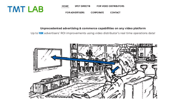 tmtlab.com