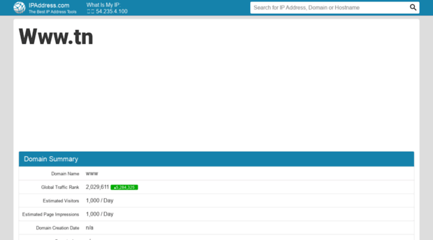 tn.ipaddress.com