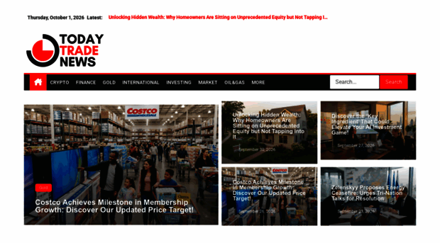 todaytradenews.com