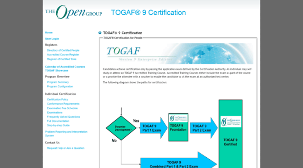 togaf9-cert.opengroup.org