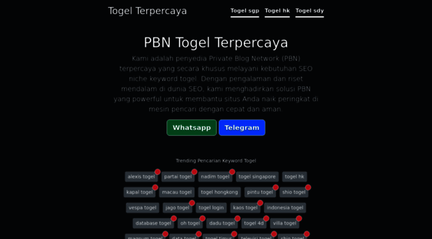 togel.today