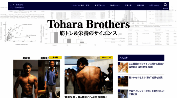 toharabrothers.com