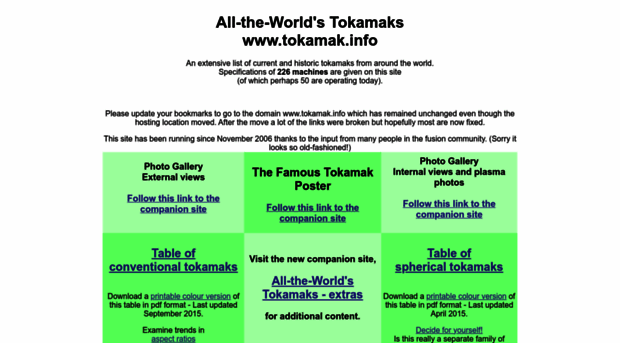 tokamak.info