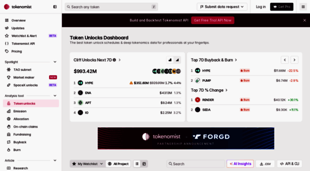 tokenomist.ai
