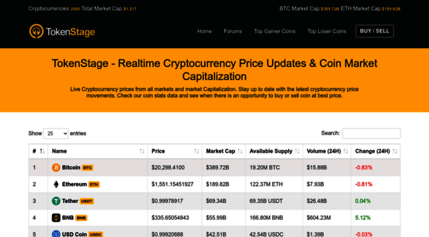 tokenstage.com