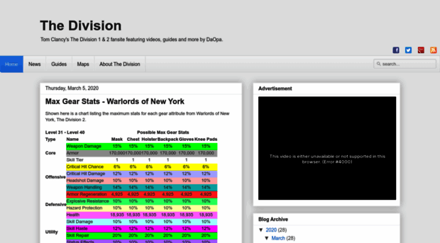 tom-clancy-the-division.blogspot.com