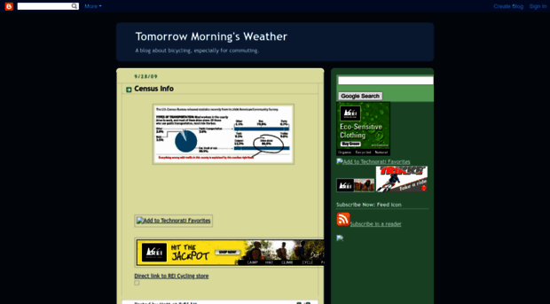tomorrowmorningsweather.blogspot.com