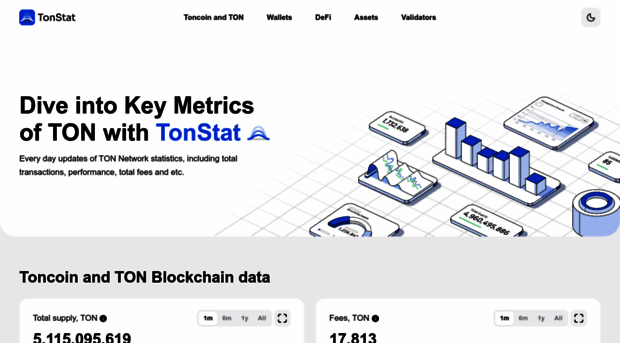 tonstat.com