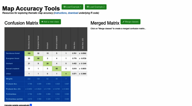 tool.laco-wiki.net