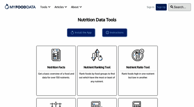 tools.myfooddata.com