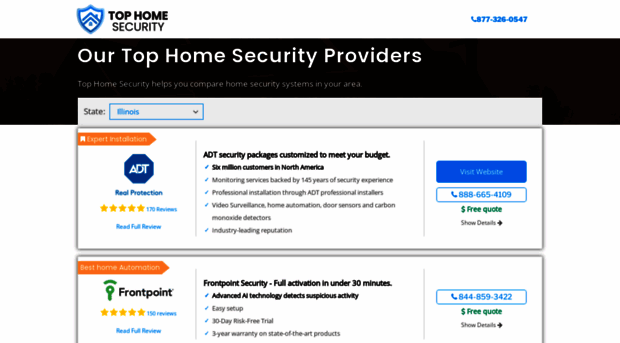 top-homesecurity.com