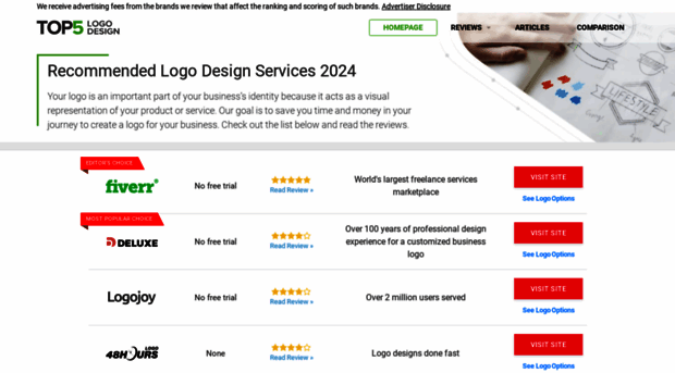 top-logodesigns.com