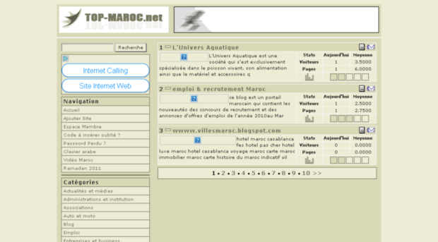 top-maroc.net