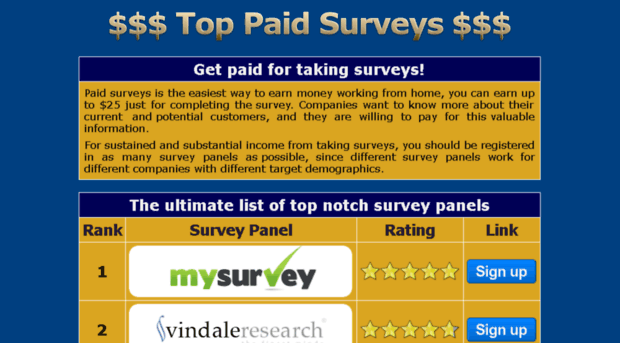 top-paid-surveys.info