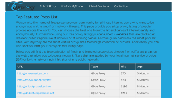 top-proxy.org