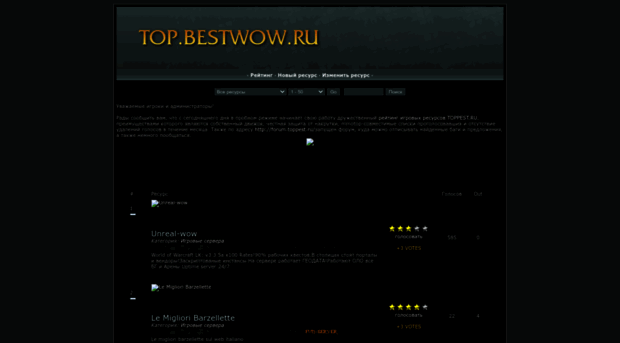 top.bestwow.ru