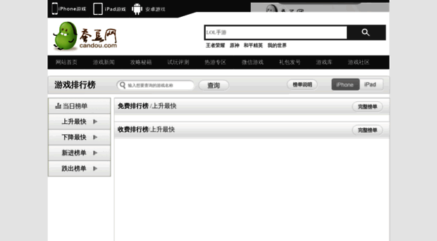 top.candou.com