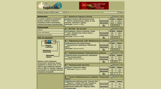 top04.ru