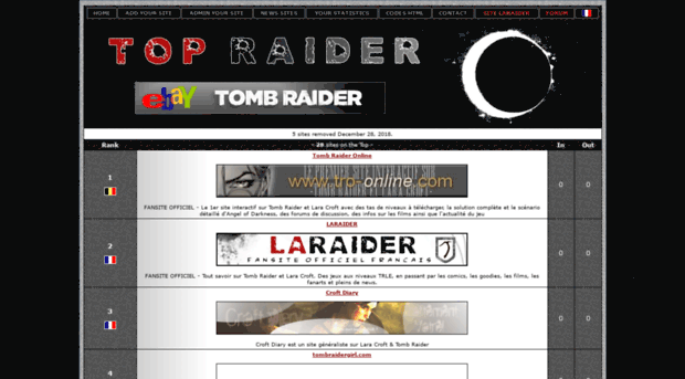 top1.laraider.com