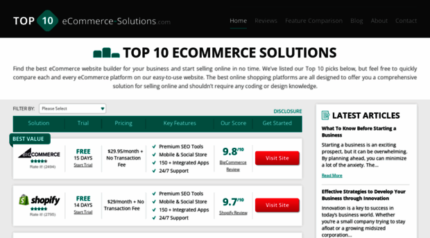 top10-ecommerce-solutions.com