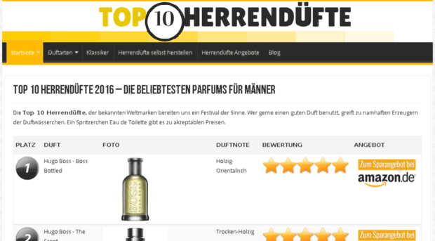 top10-herrenduefte.de