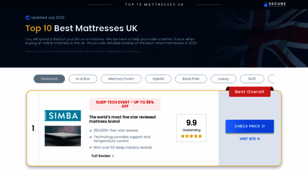 top10-mattresses.co.uk