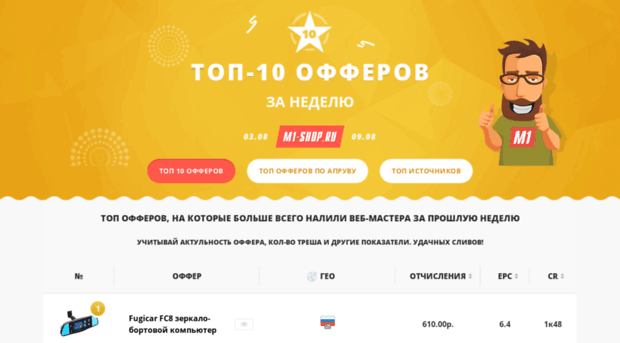 top10.m1-shop.ru