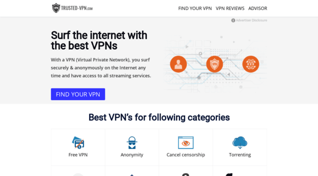 top10.trusted-vpn.com