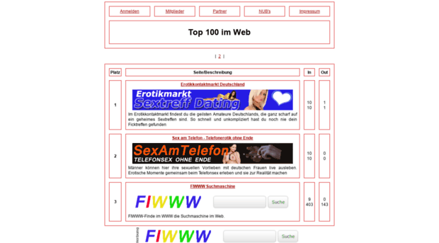 top100.im-web.info