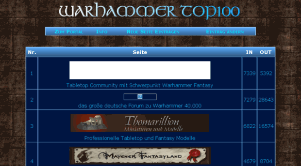 top100.warhammerportal.de