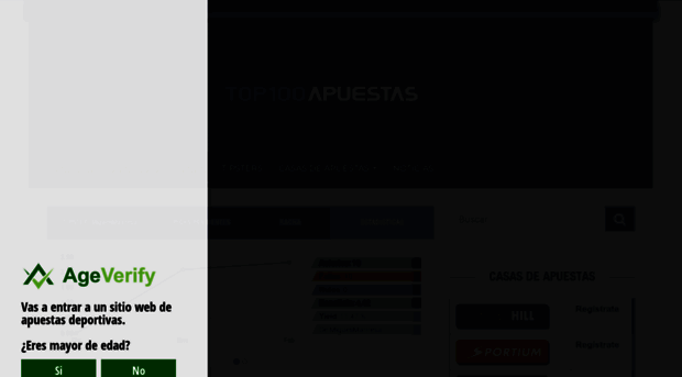 top100apuestas.com