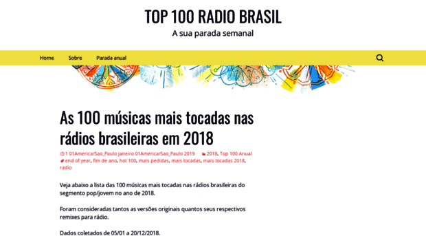 top100radiobrasil.wordpress.com