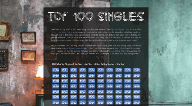 top100singles.net