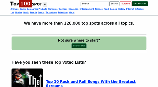 top100spot.com