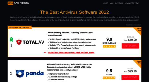 top10antivirus.review