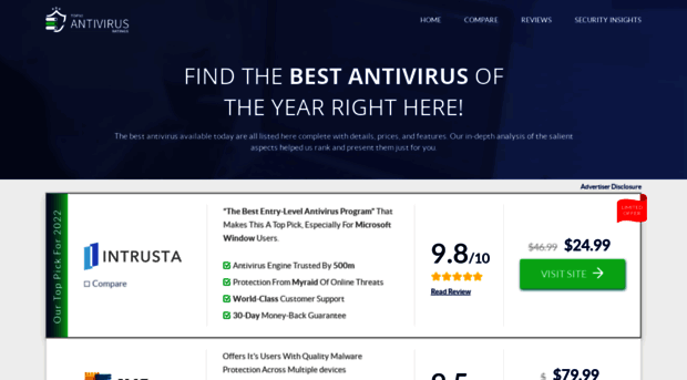top10antivirusratings.com