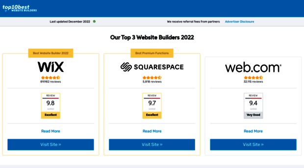 top10best-websitebuilders.com