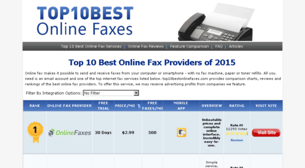 top10bestonlinefaxes.com