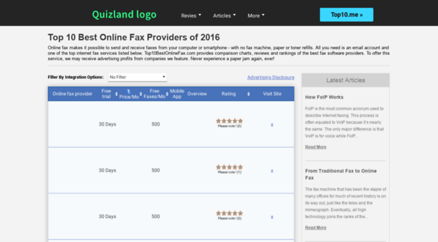 top10bestonlinefaxservices.com